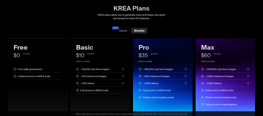 Krea AI pricing