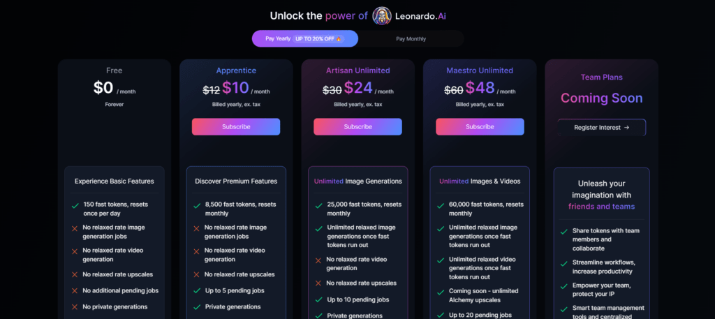 Leonardo AI pricing