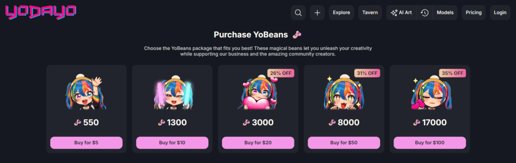 Yodayo AI Plans and Pricing